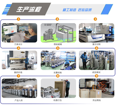 工厂用3KW吸尘器包装机械解析